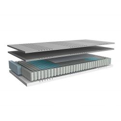 Avek Prata Q5 Matras