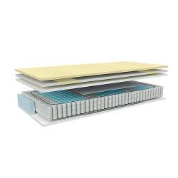 Avek Ouro X8 Matras