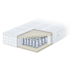 Pullman Silverline Matras Royal