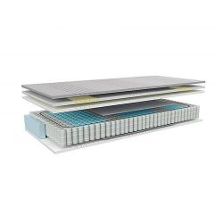 Avek Ouro X7 Matras