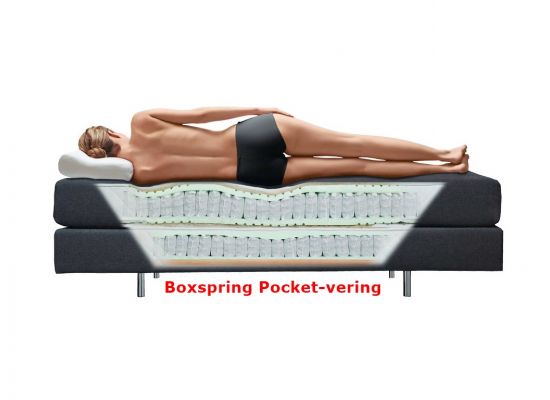 Boxspring Grandeur 2000