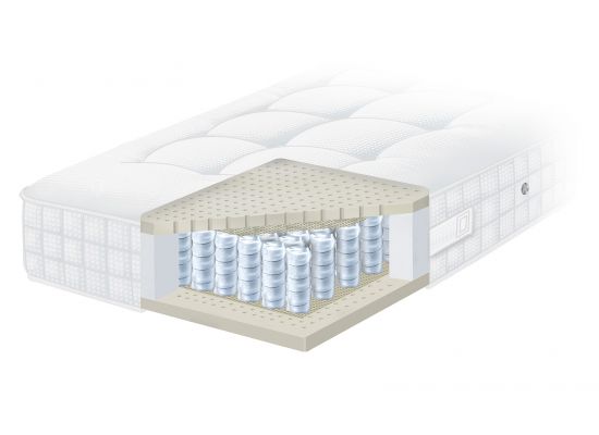 Pullman Silverline Matras Luxury