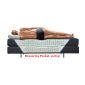 Boxspring Grandeur 2000