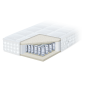 Pullman Silverline Matras Master