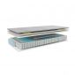 Avek Ouro X7 Matras